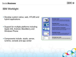 IBM Worklight


 Develop custom native, web, HTLM5 and
  hybrid applications


 Support for multiple platforms including...