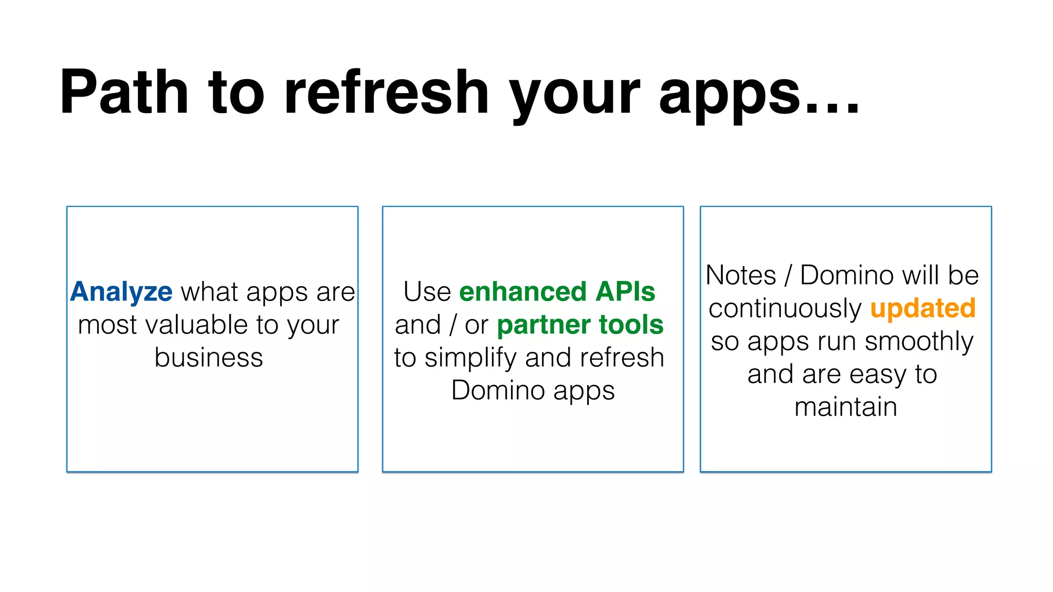 Path to refresh your apps…
Analyze what apps are
most valuable to your
business !
!
Use enhanced APIs
and / or partner tools
to simplify and refresh
Domino apps!
Notes / Domino will be
continuously updated
so apps run smoothly
and are easy to
maintain!
 