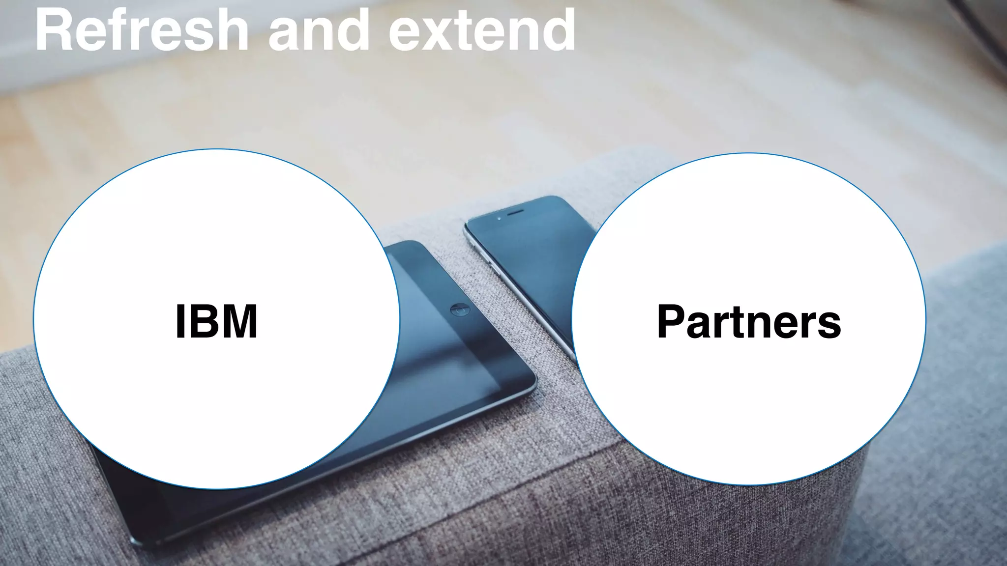Refresh and extend
IBM Partners
 