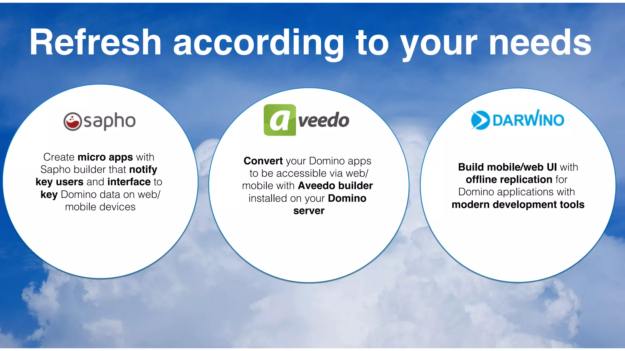 Refresh according to your needs
Create micro apps with
Sapho builder that notify
key users and interface to
key Domino data on web/
mobile devices!
Convert your Domino apps
to be accessible via web/
mobile with Aveedo builder
installed on your Domino
server
Build mobile/web UI with
ofﬂine replication for
Domino applications with
modern development tools
 