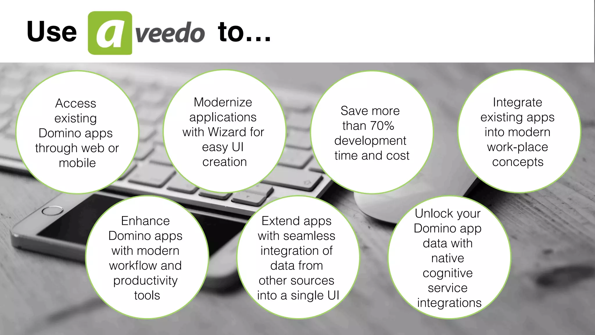 Use to…
Access
existing
Domino apps
through web or
mobile!
Modernize
applications
with Wizard for
easy UI
creation!
Integrate
existing apps
into modern
work-place
concepts		
Unlock your
Domino app
data with
native
cognitive
service
integrations!
Enhance
Domino apps
with modern
workﬂow and
productivity
tools!
Save more
than 70%
development
time and cost!
Extend apps
with seamless
integration of
data from
other sources
into a single UI!
 