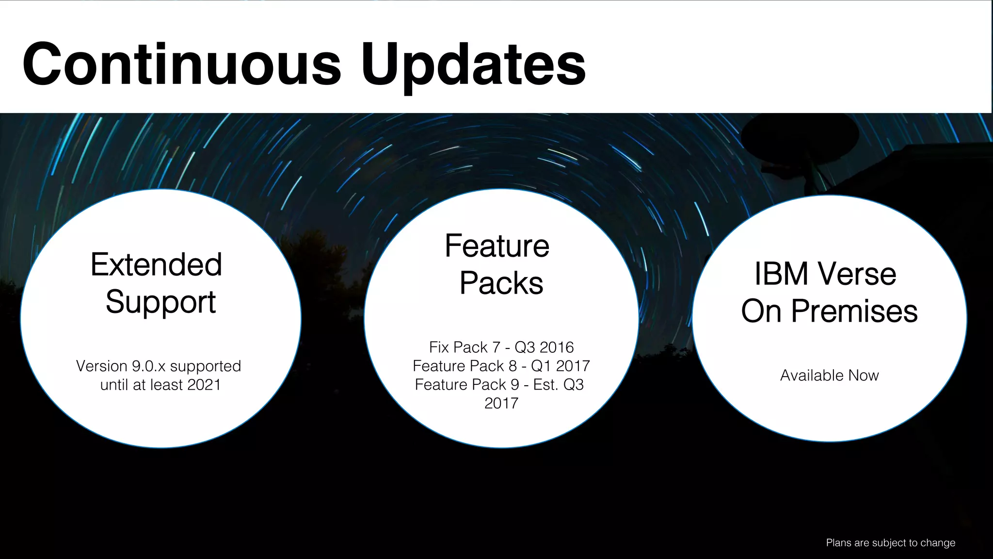 Continuous Updates
Feature
Packs!
!
Fix Pack 7 - Q3 2016!
Feature Pack 8 - Q1 2017!
Feature Pack 9 - Est. Q3
2017!
Extended
Support!
!
Version 9.0.x supported
until at least 2021!
IBM Verse !
On Premises!
!
Available Now!
Plans are subject to change!
 