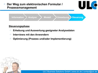Zusammenfassung



   Die Einführung elektronischer Formulare außerhalb der
   Kernprozesse beinhaltet viele Optimierungsmöglichkeiten im
   Unternehmen:
      Kostenoptimierung
      Qualitätsverbesserung
      Transparenz
      Übergabe von Verantwortung in die Struktur
   Speziell im Unternehmensumfeld gibt es viele
   Rahmenparameter, die berücksichtigt werden müssen.
   Für komplexere Einführungen wird i.d.R. externe Hilfe benötigt.




                                    25 / 27   ULC Business Solutions GmbH | www.ulc.de | contact@ulc.de
 