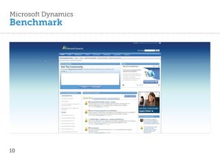 Microsoft Dynamics
Benchmark




10
 
