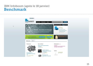 IBM Infoboom (après le 18 janvier)
Benchmark




                                     15
 