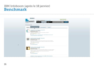 IBM Infoboom (après le 18 janvier)
Benchmark




16
 