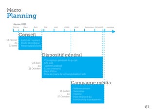 Macro
Planning
      Année 2011
      Février   Mars       Avril     Mai   Juin    Juillet    Août   Septembre OctobreN   ovembre



            Conseil
18 Février - Audit de l'existant
       au - Etude stratégique
  22 Avril - Présentation client



                                     Dispositif général
                          22 Avril
                               au
                       21 Octobre




                                                             Campagne média
                                                           - Référencement
                                                15 Juillet - Bannières
                                                       au - Mailing
                                              27 Octobre - Mise en place du
                                                             community management


                                                                                                    87
 