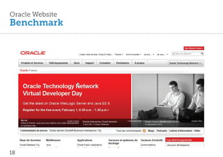 Oracle Website
Benchmark




18
 