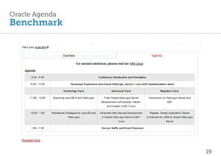 Oracle Agenda
Benchmark




                19
 