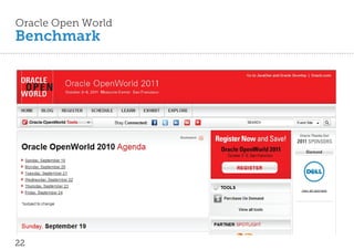 Oracle Open World
Benchmark




22
 
