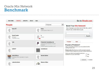 Oracle Mix Network
Benchmark




                     23
 