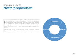 Logique de base
Notre proposition



N    otre stratégie reprend l’idée même du brief : “Avec une telle abondance
     de technologie et de connectivité, pour un coût peu élevé, pourquoi
ne pas tout optimiser ? Pourquoi ne pas tout connecter ? Pourquoi ne pas
                                                                                             Connecter

tout analyser pour en retirer des connaissances ? Que la planète devienne
enfin plus intelligente pour le client, pour le citoyen, pour l’étudiant ou le
patient ?”

C’est sur cette théorie que repose notre travail : Connecter, Analyser,          Optimiser                   Analyser
Optimiser, Personnaliser.




                                                                                             Personnaliser




                                                                                                                        37
 