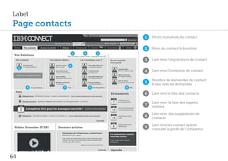 Label
Page contacts
                                                                                                                               Langue│Aide
                                                                                                                                                                                                          1   Photo miniature du contact
                                                                                                                                                                                             Rechercher

                                                                                                                    01
                                                                 Bienvenue M. Noblet │ Messages                                                            Mon compte           Deconnexion

 Home            Vos contacts               Secteur d’activité               Métiers                   Evènements                  Forums                      Documents                Vidéos
                                                                                                                                                                                                          2   Nom du contact & fonction
                                                                                                3                     4                     5
 Vos Relations                                                                         Import de contact │Contact à inviter │ Demande en cours          (2)
  Vos contacts :                                         Les experts métiers :                                 Les connaissez vous ?                             Ils ont consulté                         3   Lien vers l’importation de contact
                                                                                                                                                                 votre proﬁl
               Paul Roucard                                        Arnaud Lacaze                                              Jean Marie Marmond
               IT consultant NetSolus                              IBM IT conseil
                                                                                          2                                   IT consultant NetSolus
       1                                                                                                                                                                    Laure Poulain
                                                                   Sourya Bonnieux
                                                                   Cloud oriented engineer
                                                                                                                              Claude Bouillé
                                                                                                                              DSI 2MEquation
                                                                                                                                                                            IBM GRH study manager
                                                                                                                                                                                                          4   Lien vers l’invitation de contact
     Invitez de nouveaux contact !                                                                                                                                          Nicolas Parquier
                                                                   Samuel Elbaz                                               Jean Marie Marmond                            DSI ArgaosConsulting
                                                                   Specialiste meeting online                                 IT consultant NetSolus
                                                                                                                                                                            Samuel Elbaz                      Nombre de demandes de contact
                                                                                                                                                                                                          5                                                   e
                                                                                                                                                                                                                                                   avec un
                                                                   Nathalie Leparquier                                        Hugues Classen                                Specialiste meeting online
                                                                   IT consultant                                              IT consultant NetSolus
                                                                                                                                                                                                              & lien vers les demandes
                                                                                                                                                                                                                                                              ed
                     6      Tous vos contacts... >                                 7    Plus... >                              8     Plus de suggestion...>                              9    Voir...
                                                                                                                                                                                                                                                   d e vo t r
  News
                                                                                                                                                                  Evènements                              6   Lien vers la liste des contacts
                                                                                                                                                                                                                                                          Vos c
               Stéphane Duval - IBM Network Engineer - a posté un commentaire sur : “How to predict epidemics with cloud computing”
                                                                                                                                                                                                                                                   Home
                                                                                                                                                                   Juin
                                                                                                                                                                            Conférence IDC
               Nouveau document - Alignement stratégique des initiatives IT sur les objectifs métier - Lire l’Article
                                                                                                                                                                    7       sur la sécurité 2011
                                                                                                                                                                                                              Lien vers la liste des experts
        Juil                                                                                                                                                       Juil.
                                                                                                                                                                                                          7   métiers
                                                                                                                                                                                                                                                      Retrou
                                                                                                                                                                            IBM PME/PMI software
           2        Lotusphere 2011 pour les managers executifs !                                                        Inscrivez vous dès maintenant !
                                                                                                                                                                   12       La transformation agile


                                                                                                                                                                                                              Lien vers des suggestions de                pr
               Webcast live - IBM Network Engineer - a posté un commentaire sur : “How to predict epidemics with cloud computing”
                                                                                                                                                                   Sept.

                                                                                                                                                                   15
                                                                                                                                                                            Virtual event center :        8
                                                                                                                                                                            Lotus                             contacts
                                                                                                                                           Lire la suite
                                                                                                                                                                                                                                                            é
                                                                                                                                                                   Sept.
                                                                                                                                                                            Virtual event center :
                                                                                                                                                                                                              Lien vers les contact ayants          Video r
 Vidéos Orientées IT DSI                                              Derniers articles                                                                             8       rational Jazz
                                                                                                                                                                                                          9
                                                                                                                                                                                                              consulté le proﬁl de l’utilisateur
                                                                             Optimisation de l’infrastructure: comment faire?
                                                                                                                                                                 Les évènements auquels
                                                                             Date & Heure fév. 9, 2011; 8:30matin
                                                                                                                                                                 vous êtes inscits :
                                                                             Lorem ipsum dolor sit amet lorem ipsum dolor sit amet ipsum dolor
                                                                             sit amet. lorem ipsum dolor sit amet ipsum dolororem ipsum dolor                    Vous n’ètes inscrit à aucun
                                                                             sit amet ipsum dolor sit amet >                                                     évènement
                                                                                                                article de Loic Simon le 21 Déc 2010


                                                                                                                                               Lire la suite      Agenda
                                                                                                                                                                                                                                                           Des
64                                                                                                                                                                                                                                                         dyna
 