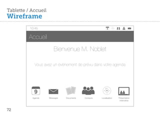 Tablette / Accueil
Wireframe
          10:45


          Accueil
                         Bienvenue M. Noblet

             Vous avez un évènement de prévu dans votre agenda




           Agenda    Messages   Documents   Contacts   Localisation   Présentation
                                                                       intercative



72
 
