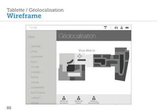 Tablette / Géolocalisation
Wireframe
          10:45

         Lieux            Géolocalisation
           VENDÔME

           ETOILE                            Vous êtes ici
           CONCORDE

           RIVOLI

           LOUVRE

           TUILERIES

           PICPUS

           AUTEUIL

           CONVENTION

           PRE IT FORUM

           CHÂTELET
                          Af cher les   Af cher les     Af cher le
           ODEON          paricipants    Experts      personnel IBM


80
 