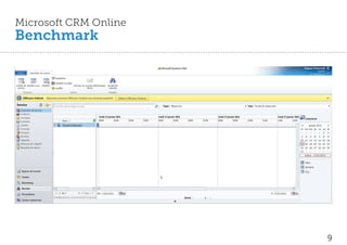 Microsoft CRM Online
Benchmark




                       9
 