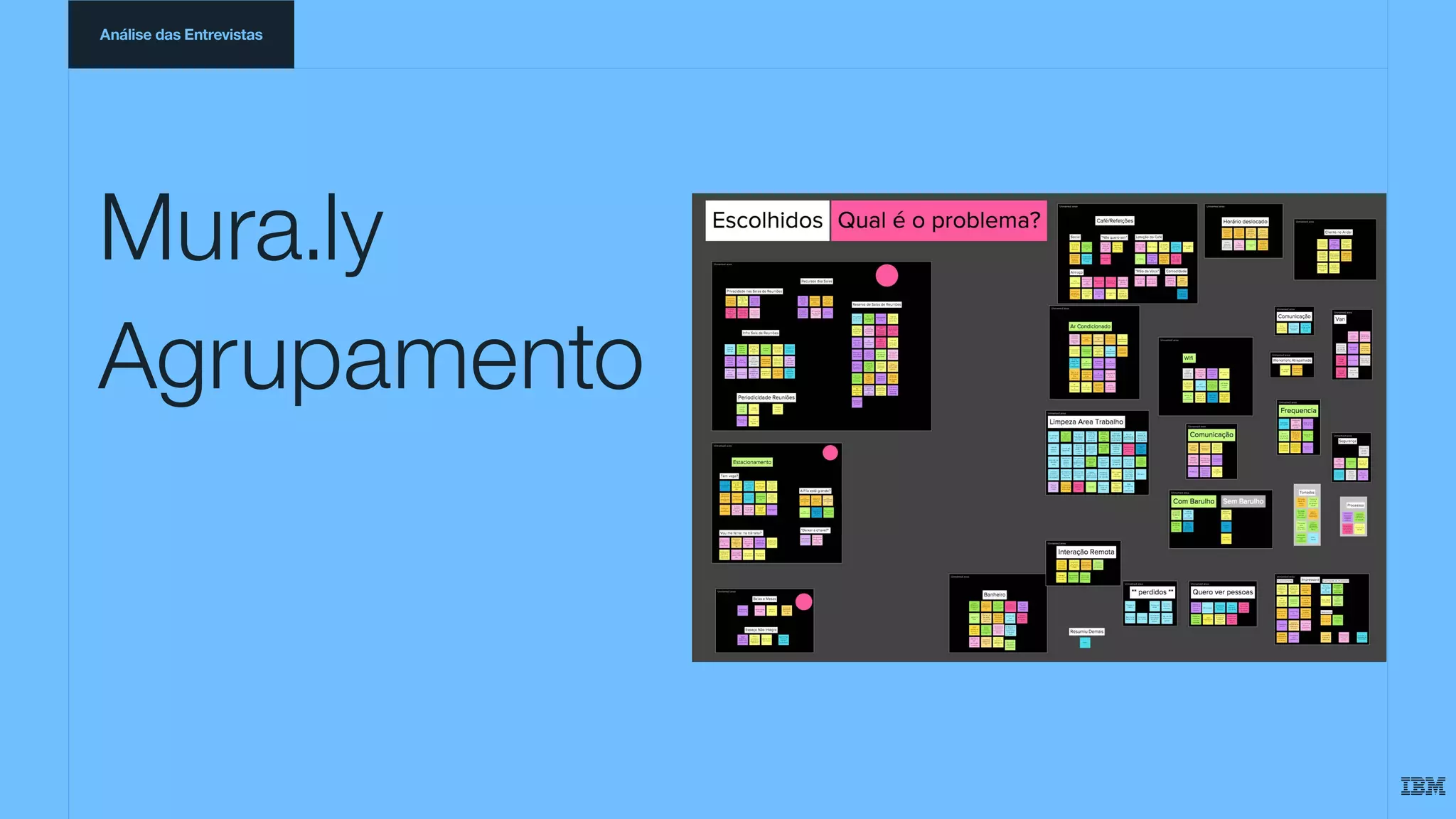 Mura.ly
Agrupamento
Análise das Entrevistas
 