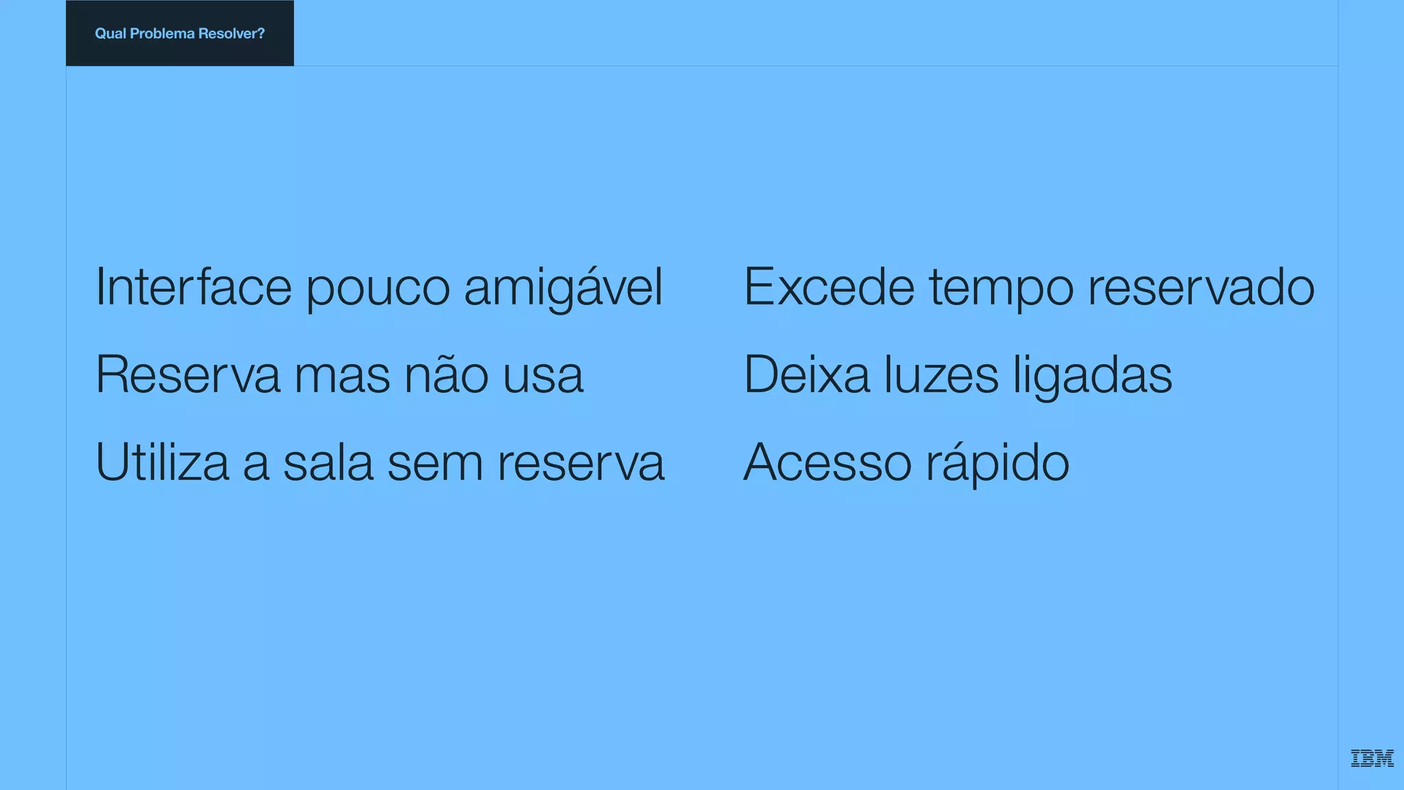 Qual Problema Resolver?
Interface pouco amigável
Reserva mas não usa
Utiliza a sala sem reserva
Excede tempo reservado
Deixa luzes ligadas
Acesso rápido
 