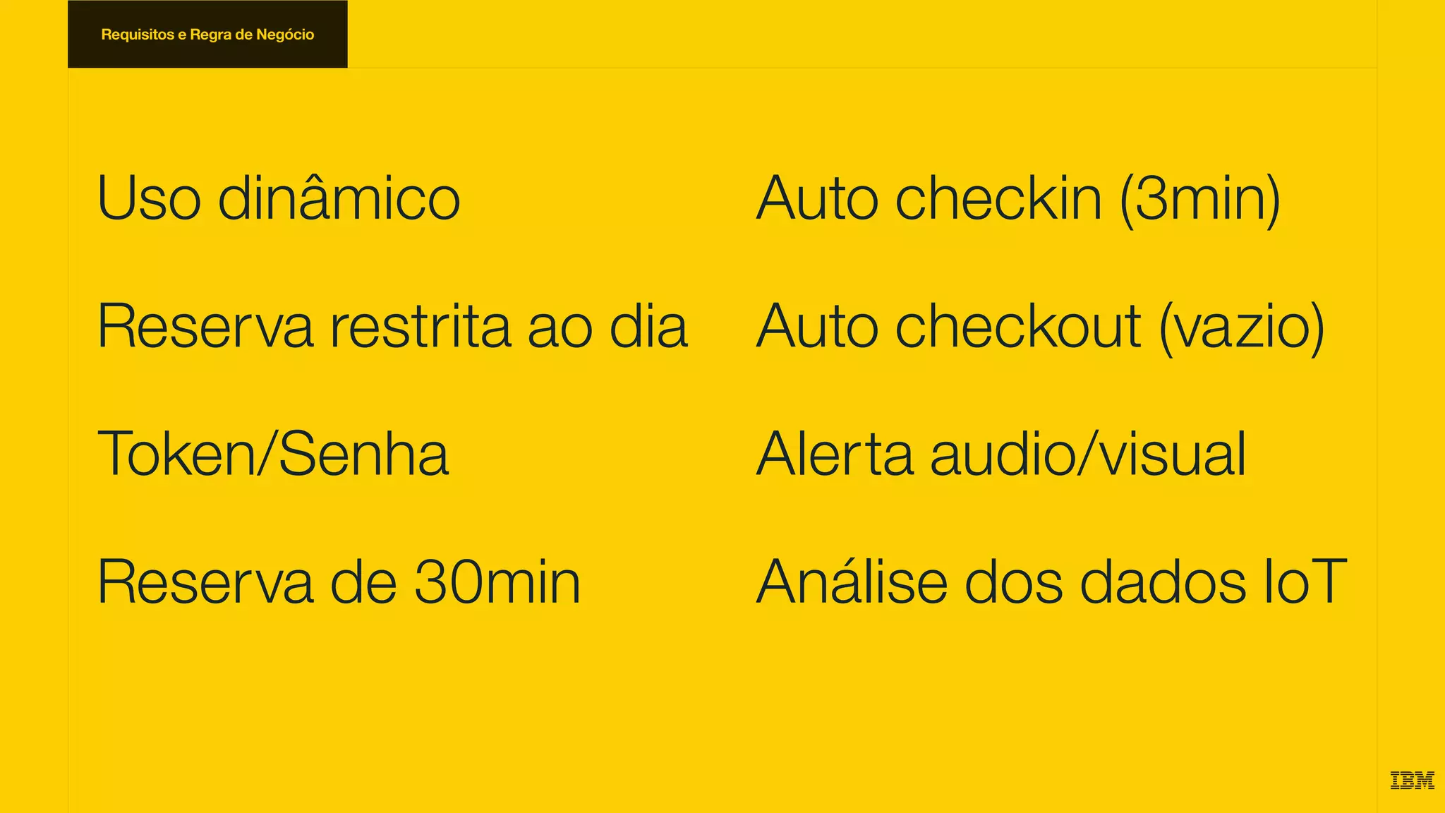 Requisitos e Regra de Negócio
Uso dinâmico
Reserva restrita ao dia
Token/Senha
Reserva de 30min
Auto checkin (3min)
Auto checkout (vazio)
Alerta audio/visual
Análise dos dados IoT
 