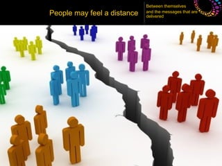 Between themselves
People may feel a distance   and the messages that are
                             delivered
 
