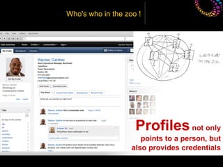 Who's who in the zoo !




                    Profiles not only
                      points to a person, but
           ...