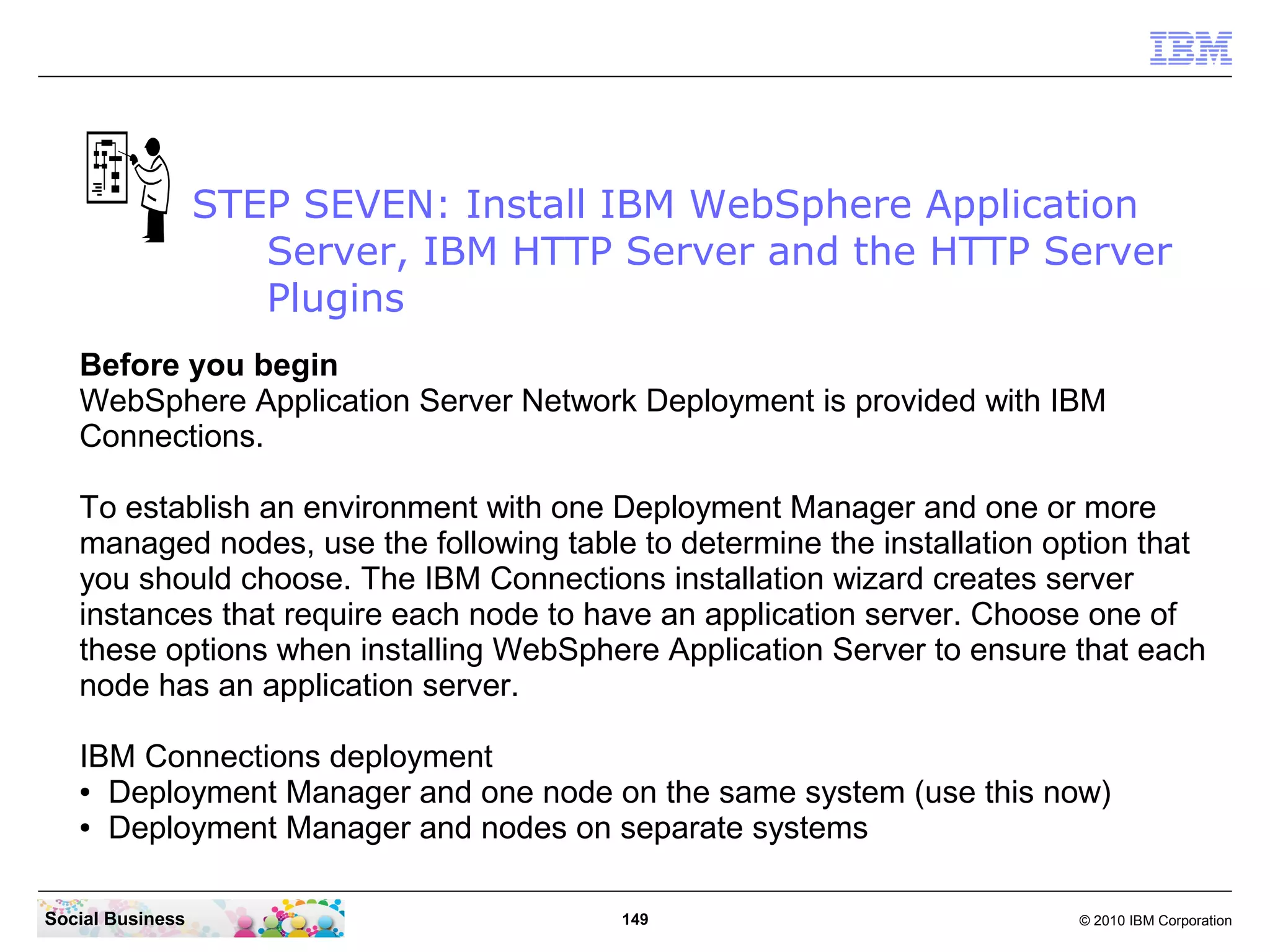 STEP SEVEN: Install IBM WebSphere Application
                     Server, IBM HTTP Server and the HTTP Server
                     Plugins
   Before you begin
   WebSphere Application Server Network Deployment is provided with IBM
   Connections.

   To establish an environment with one Deployment Manager and one or more
   managed nodes, use the following table to determine the installation option that
   you should choose. The IBM Connections installation wizard creates server
   instances that require each node to have an application server. Choose one of
   these options when installing WebSphere Application Server to ensure that each
   node has an application server.

   IBM Connections deployment
   ● Deployment Manager and one node on the same system (use this now)

   ● Deployment Manager and nodes on separate systems




Social Business                          149                              © 2010 IBM Corporation
 
