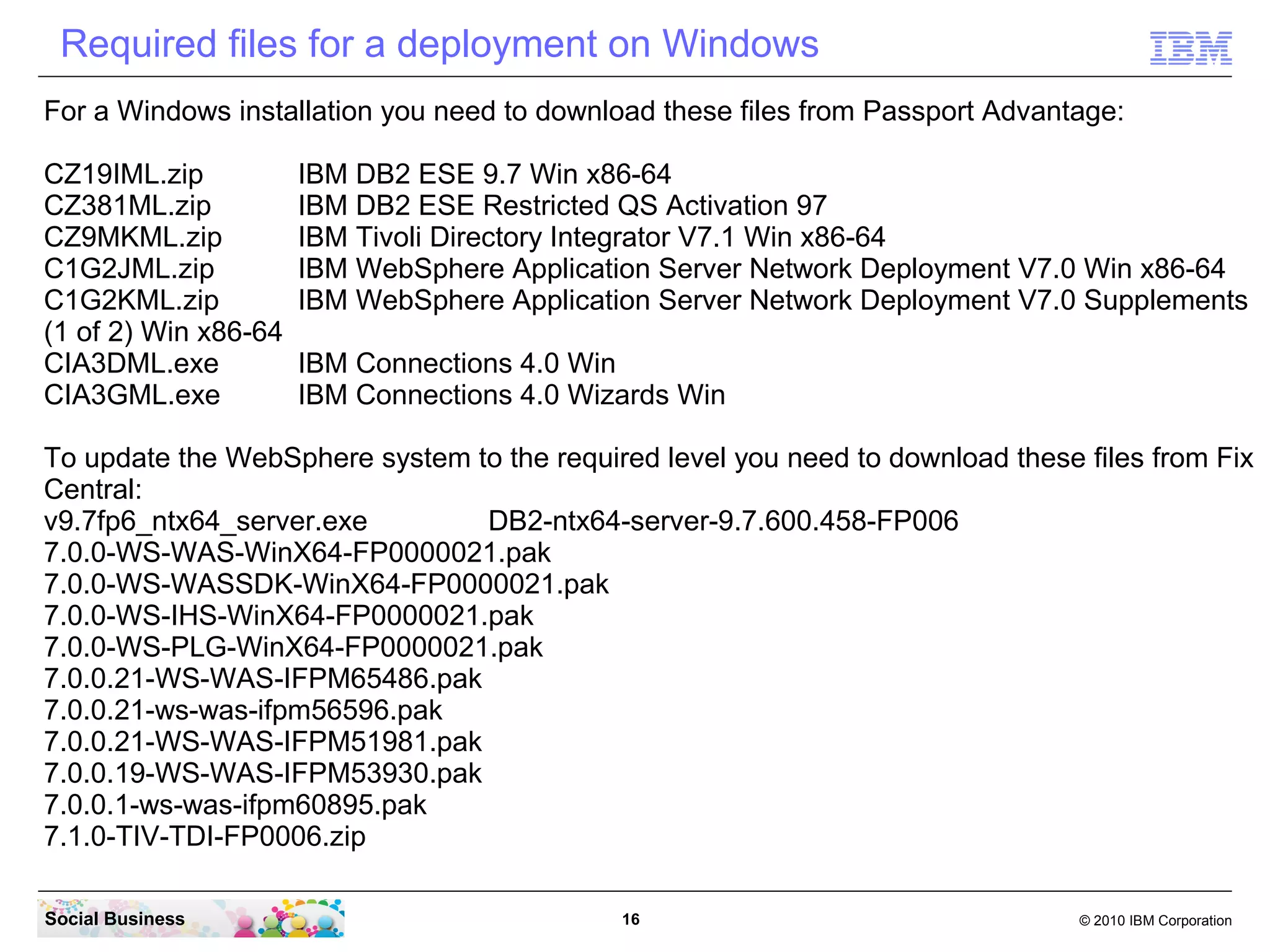 Required files for a deployment on Windows
For a Windows installation you need to download these files from Passport Advantage:

CZ19IML.zip           IBM DB2 ESE 9.7 Win x86-64
CZ381ML.zip           IBM DB2 ESE Restricted QS Activation 97
CZ9MKML.zip           IBM Tivoli Directory Integrator V7.1 Win x86-64
C1G2JML.zip           IBM WebSphere Application Server Network Deployment V7.0 Win x86-64
C1G2KML.zip           IBM WebSphere Application Server Network Deployment V7.0 Supplements
(1 of 2) Win x86-64
CIA3DML.exe           IBM Connections 4.0 Win
CIA3GML.exe           IBM Connections 4.0 Wizards Win

To update the WebSphere system to the required level you need to download these files from Fix
Central:
v9.7fp6_ntx64_server.exe        DB2-ntx64-server-9.7.600.458-FP006
7.0.0-WS-WAS-WinX64-FP0000021.pak
7.0.0-WS-WASSDK-WinX64-FP0000021.pak
7.0.0-WS-IHS-WinX64-FP0000021.pak
7.0.0-WS-PLG-WinX64-FP0000021.pak
7.0.0.21-WS-WAS-IFPM65486.pak
7.0.0.21-ws-was-ifpm56596.pak
7.0.0.21-WS-WAS-IFPM51981.pak
7.0.0.19-WS-WAS-IFPM53930.pak
7.0.0.1-ws-was-ifpm60895.pak
7.1.0-TIV-TDI-FP0006.zip

Social Business                              16                                 © 2010 IBM Corporation
 