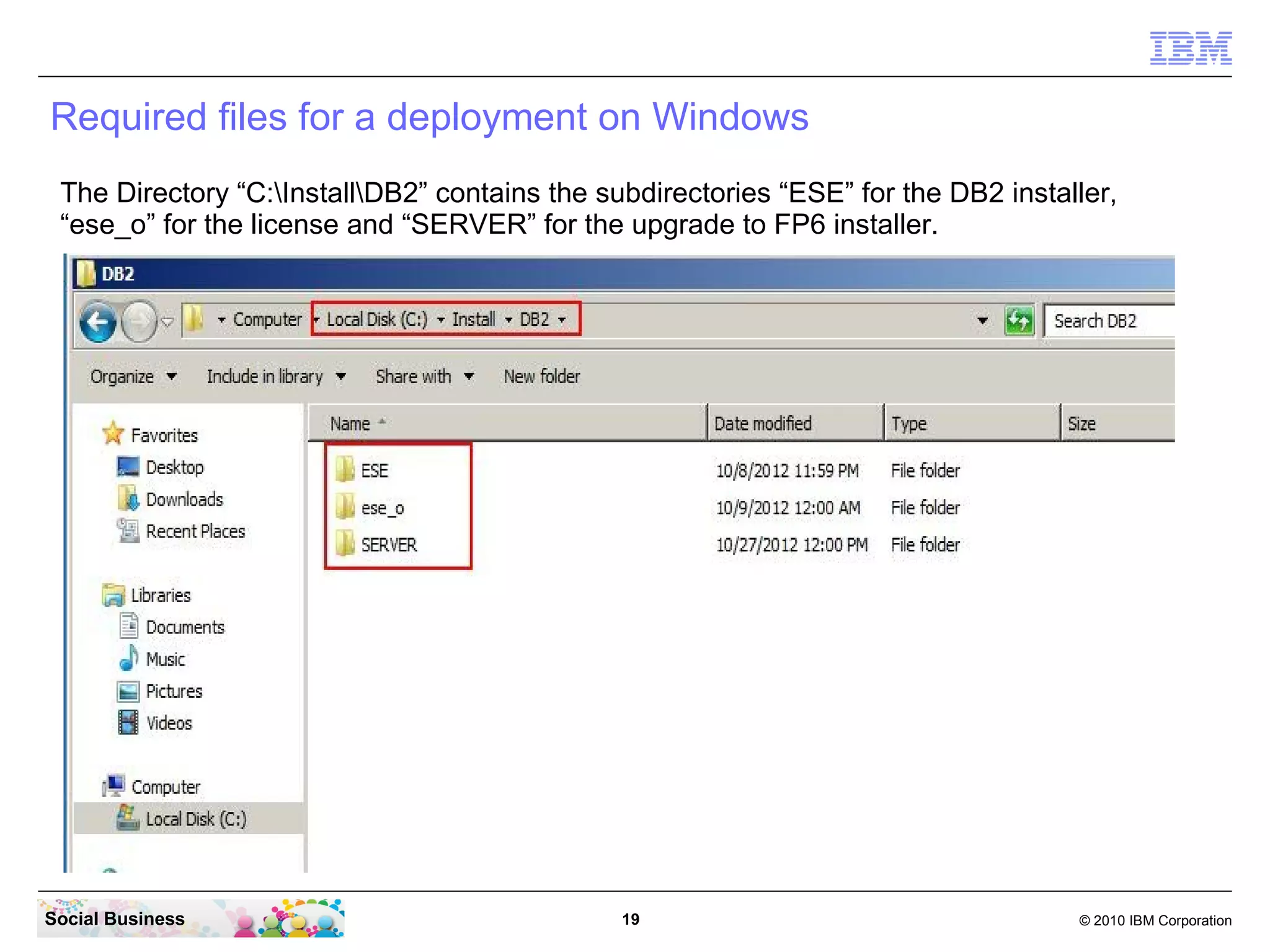 Required files for a deployment on Windows
 The Directory “C:InstallDB2” contains the subdirectories “ESE” for the DB2 installer,
 “ese_o” for the license and “SERVER” for the upgrade to FP6 installer.




Social Business                                19                                   © 2010 IBM Corporation
 