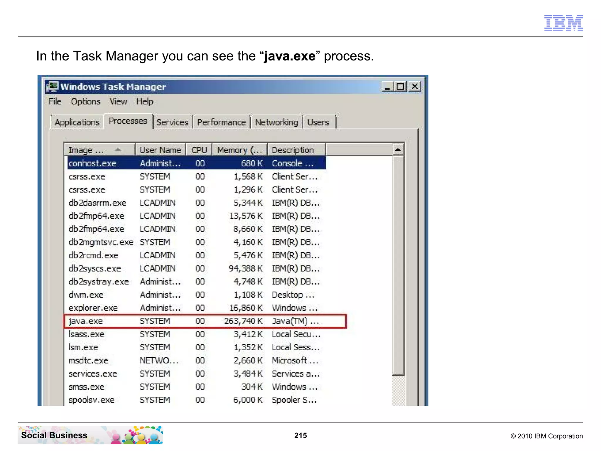 In the Task Manager you can see the “java.exe” process.




Social Business                             215              © 2010 IBM Corporation
 