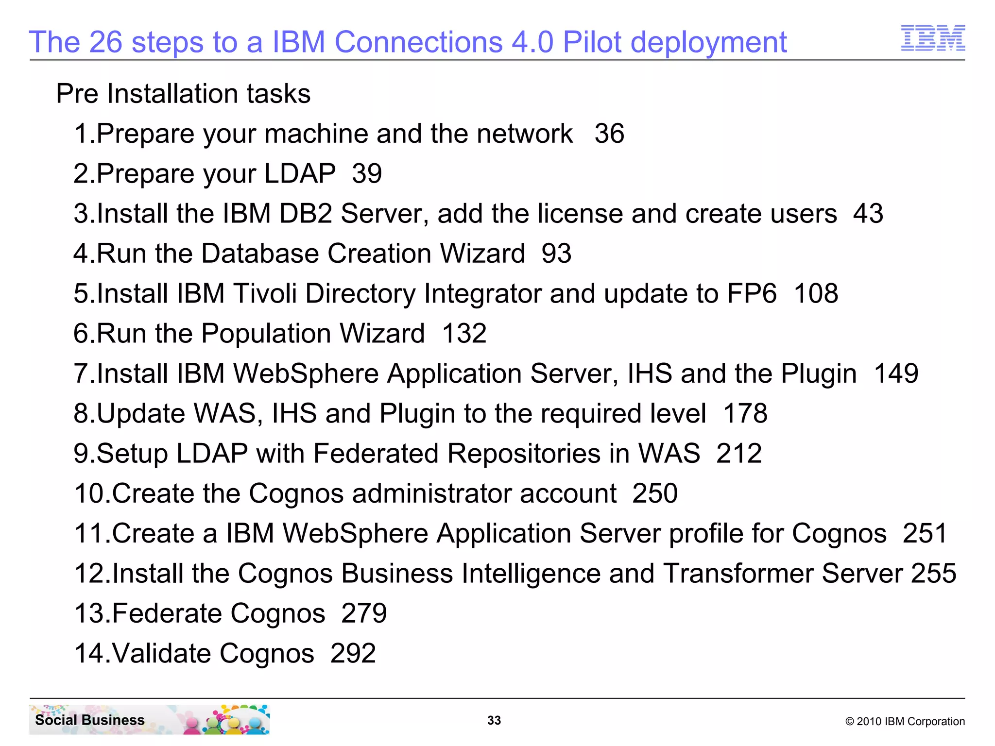The 26 steps to a IBM Connections 4.0 Pilot deployment
  Pre Installation tasks
   1.Prepare your machine and the network 36
   2.Prepare your LDAP 39
   3.Install the IBM DB2 Server, add the license and create users 43
   4.Run the Database Creation Wizard 93
   5.Install IBM Tivoli Directory Integrator and update to FP6 108
   6.Run the Population Wizard 132
   7.Install IBM WebSphere Application Server, IHS and the Plugin 149
   8.Update WAS, IHS and Plugin to the required level 178
   9.Setup LDAP with Federated Repositories in WAS 212
   10.Create the Cognos administrator account 250
   11.Create a IBM WebSphere Application Server profile for Cognos 251
   12.Install the Cognos Business Intelligence and Transformer Server 255
   13.Federate Cognos 279
   14.Validate Cognos 292

Social Business                    33                           © 2010 IBM Corporation
 