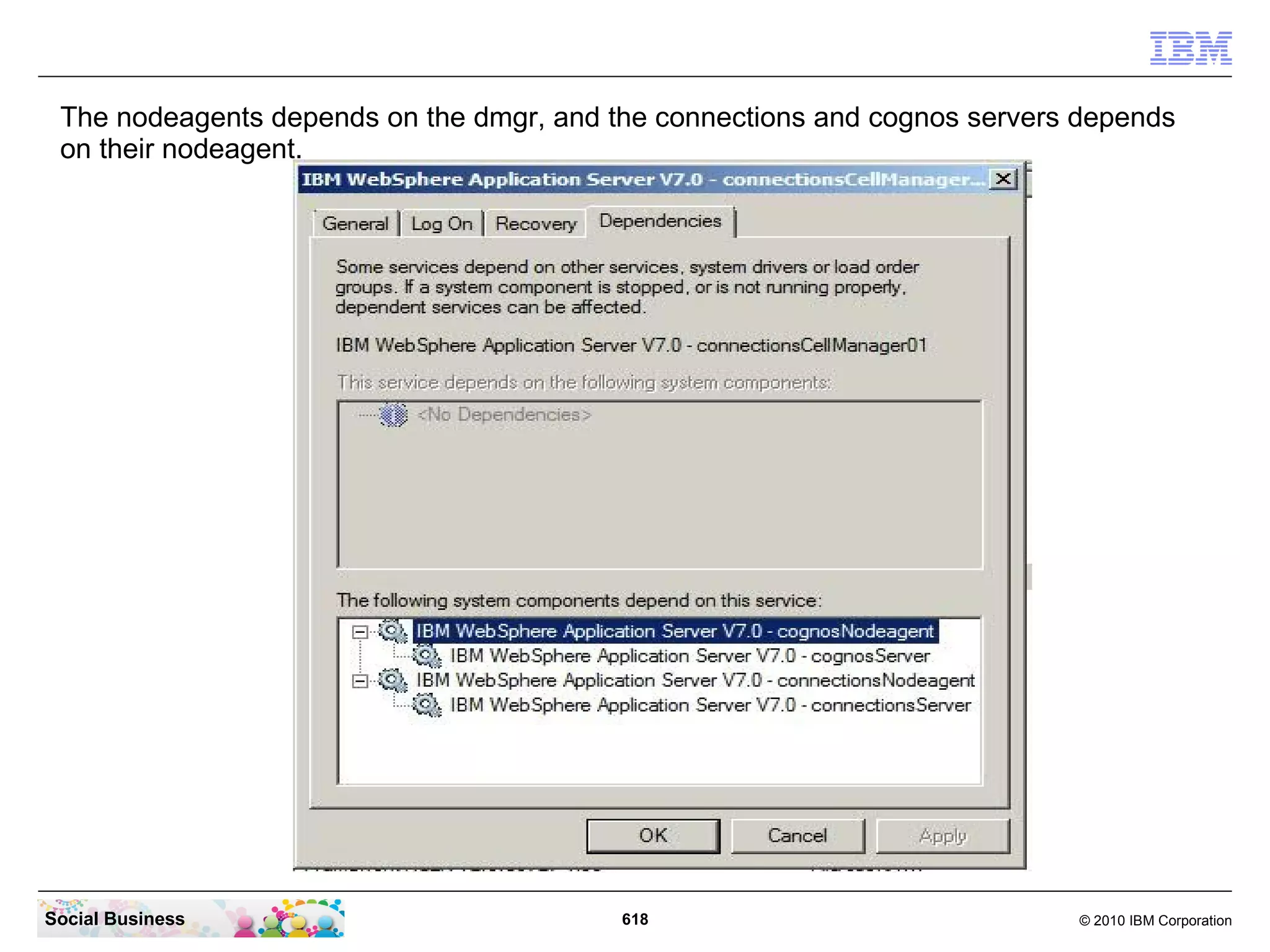 Recall the command line and change just the 2 parameters to “cognosServer” and
 “cognos_server”.




Social Business                            618                               © 2010 IBM Corporation
 