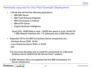 Hardware required for this Pilot Example Deployment
     ●   1 Server that will host the following applications:
         ...