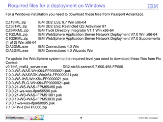 Required files for a deployment on Windows
For a Windows installation you need to download these files from Passport Advan...