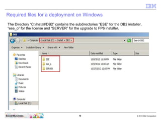 Required files for a deployment on Windows
 The Directory “C:InstallDB2” contains the subdirectories “ESE” for the DB2 ins...