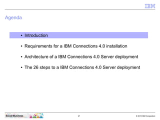 Agenda


            ●     Introduction

            ●     Requirements for a IBM Connections 4.0 installation

          ...