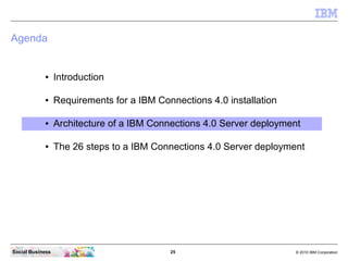 Agenda


            ●     Introduction

            ●     Requirements for a IBM Connections 4.0 installation

          ...