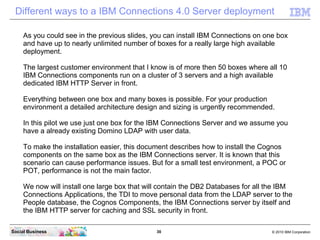 Different ways to a IBM Connections 4.0 Server deployment

     As you could see in the previous slides, you can install I...