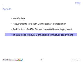 Agenda


            ●     Introduction

            ●     Requirements for a IBM Connections 4.0 installation

          ...