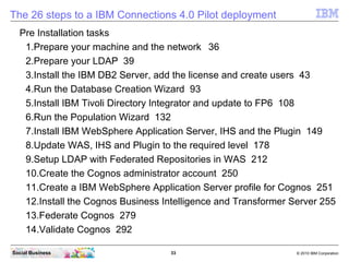 The 26 steps to a IBM Connections 4.0 Pilot deployment
  Pre Installation tasks
   1.Prepare your machine and the network ...