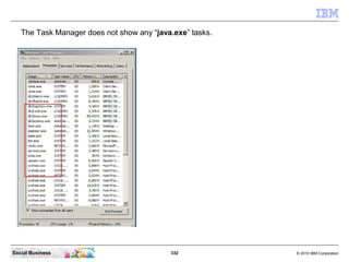 The Task Manager does not show any “java.exe” tasks.




Social Business                            332            © 2010 ...