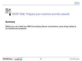 STEP ONE: Prepare your machine and the network


    Summary

    Before you can install your IBM Connections Server envir...