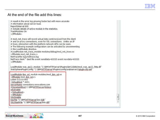At the end of the file add this lines:




Social Business                           407   © 2010 IBM Corporation
 