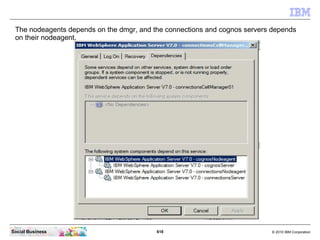 Recall the command line and change just the 2 parameters to “cognosServer” and
 “cognos_server”.




Social Business      ...