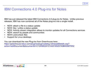 IBM Connections Desktop Plug-ins for Microsoft
   Windows
   The IBM Connections Desktop Plug-ins Microsoft Windows suppor...