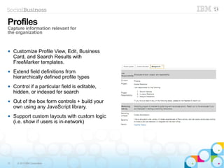 13 © 2013 IBM Corporation
 Customize Profile View, Edit, Business
Card, and Search Results with
FreeMarker templates.
 Extend field definitions from
hierarchically defined profile types
 Control if a particular field is editable,
hidden, or indexed for search
 Out of the box form controls + build your
own using any JavaScript library.
 Support custom layouts with custom logic
(i.e. show if users is in-network)
Profiles
Capture information relevant for
the organization
 