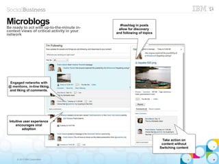 © 2013 IBM Corporation
Microblogs
Be ready to act with up-to-the-minute in-
context views of critical activity in your
network
#hashtag in posts
allow for discovery
and following of topics
#hashtag in posts
allow for discovery
and following of topics
Engaged networks with
@ mentions, in-line liking,
and liking of comments.
Engaged networks with
@ mentions, in-line liking,
and liking of comments.
Intuitive user experience
encourages viral
adoption
Intuitive user experience
encourages viral
adoption
Take action on
content without
Switching content
Take action on
content without
Switching content
 