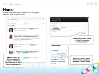 © 2013 IBM Corporation
Search across all
Status updates to
leverage intellectual
capital created in these
micro conversations
Search across all
Status updates to
leverage intellectual
capital created in these
micro conversations
Share your current status
or files from across
the social tools
Share your current status
or files from across
the social tools
Discover trending topics
That are happening now
and filter conversations
Discover trending topics
That are happening now
and filter conversations
Home
Share and discover ideas and insights
across the organization
 