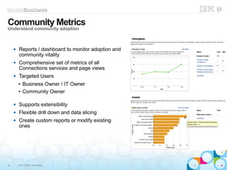 28 © 2013 IBM Corporation
 Reports / dashboard to monitor adoption and
community vitality
 Comprehensive set of metrics of all
Connections services and page views
 Targeted Users
● Business Owner / IT Owner
● Community Owner
 Supports extensibility
 Flexible drill down and data slicing
 Create custom reports or modify existing
ones
Community Metrics
Understand community adoption
 
