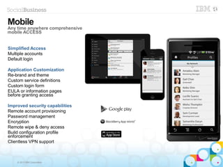 © 2013 IBM Corporation
Simplified Access
Multiple accounts
Default login
Application Customization
Re-brand and theme
Custom service definitions
Custom login form
EULA or information pages
before granting access
Improved security capabilities
Remote account provisioning
Password management
Encryption
Remote wipe & deny access
Build configuration profile
enforcement
Clientless VPN support
Mobile
Any time anywhere comprehensive
mobile ACCESS
 