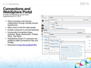 © 2013 IBM Corporation
 Drive innovation and improve
collaboration through socially-infused
experiences
 Allow users to find the right people
 Enable customers to provide feedback
 Incorporate Connections Apps:
Activities, Blogs, Bookmarks, Profiles,
Wikis, Tag Cloud
 WebSphere Portal V7 customers are
entitled to IBM Connections Files and
Profiles
 Download at http://ibm.biz/BdxFWR
Connections and
WebSphere Portal
Create compelling social web
experiences in 1-2-3
 
